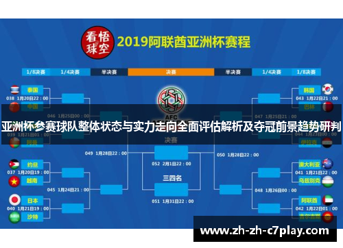 亚洲杯参赛球队整体状态与实力走向全面评估解析及夺冠前景趋势研判 亚洲杯参赛球队整体状态与实力走向全面评估解析及夺冠前景趋势研判