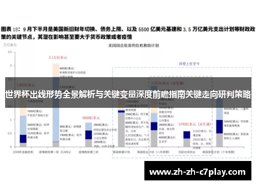 世界杯出线形势全景解析与关键变量深度前瞻指南关键走向研判策略 世界杯出线形势全景解析与关键变量深度前瞻指南关键走向研判策略
