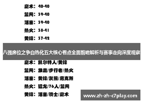 八强席位之争白热化五大核心看点全面前瞻解析与赛事走向深度观察 八强席位之争白热化五大核心看点全面前瞻解析与赛事走向深度观察